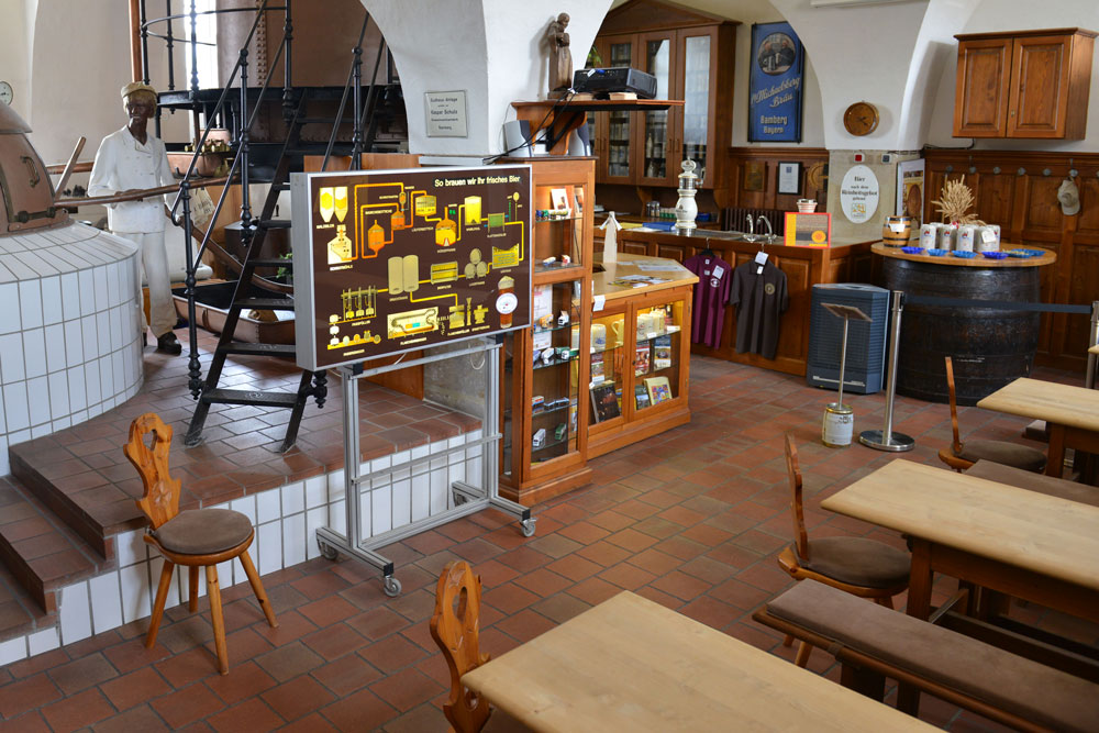 Brauereimuseum Bamberg